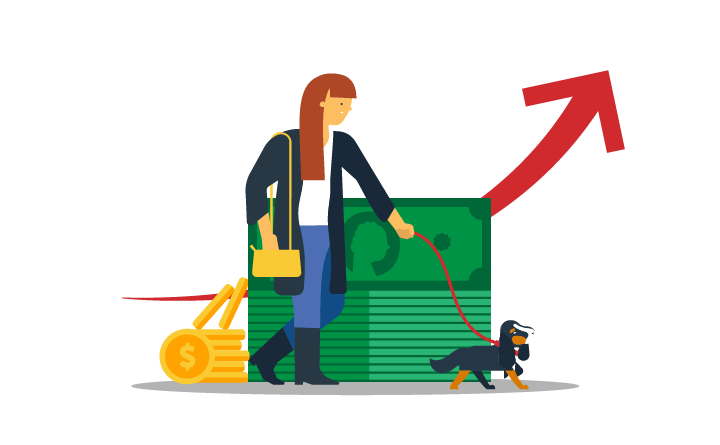 Illustration of a woman walking a dog with an oversize stack of paper money and pile of coins behind her. A red arrow arcs steeply up to the right to symbolize rising costs of inflation.