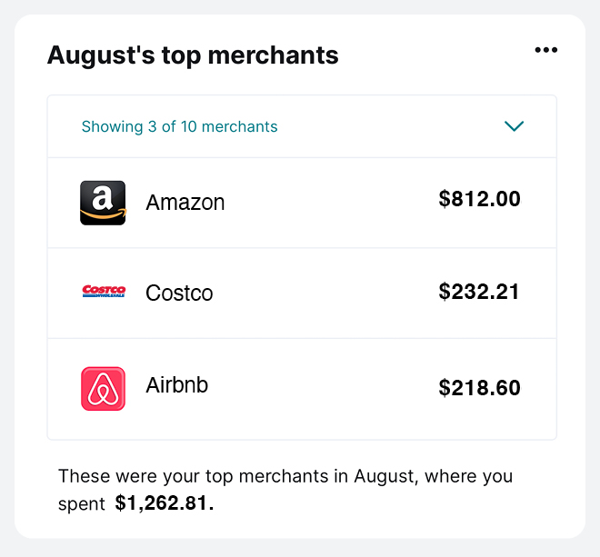 Chart showing top merchants